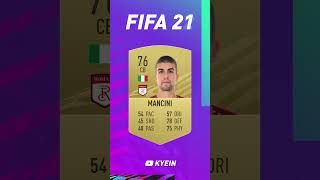 Gianluca Mancini - FIFA Evolution (FIFA 17 - EAFC 24)