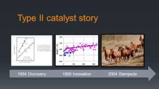 The billion dollar innovation - Type II hydroprocessing catalysts