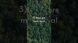 5 Interesting Facts About Boys