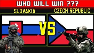 Slovakia Vs Czech Republic Military Strength Comparison