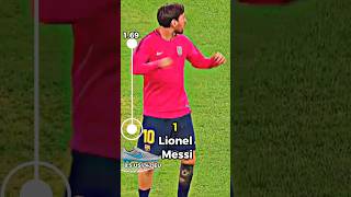 Most Popular Football Players information Part #1 #football #messi #shorts