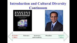 1 A - Introduction and Cultural Diversity Continuum - Bahaudin Mujtaba - بهاوالدین