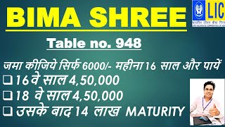 Lic BIMA SHREE Table no. 849 Limited Premium Term Money Back with Guaranteed  & Loyalty addition