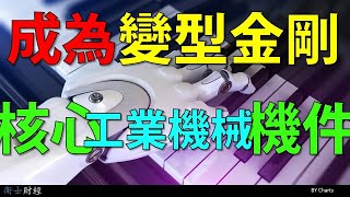 工業機械人變型金剛化 by Charts (繁简字幕) 衛士財經