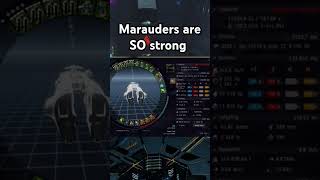 Marauders are SO strong #eveonline #shorts #eve