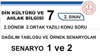 Din Kültürü ve Ahlak Bilgisi 7.Sınıf 2. Dönem 2. Yazılı Ortak MEB Senaryo 1 ve 2 klasik açık uçlu