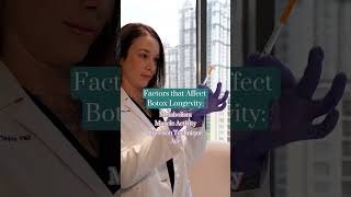 Factors that Affect Botox Longevity