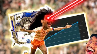 GULLIT.EXE | FC MOBILE 24. EXE