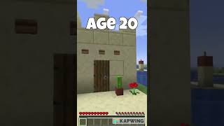 SMALLEST Bases At Every Age In Minecraft (World's Smallest Violin) #shorts