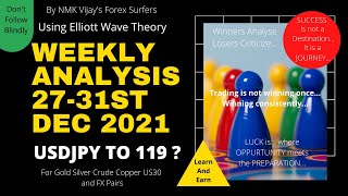 Gold Silver Copper Crude US30 BTC And FX Pairs Weekly Analysis For 27 -31 Dec 2021 | Using EW Theory