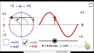 Ferris Wheel: Sine and Cosine Functions to Find the Rider's Height & Shadow Position.