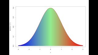 Weighted Average using R