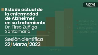 Sesión Científica “Estado actual de la enfermedad de Alzheimer en su tratamiento”.