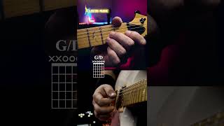 "EVERY BODYwants to rule the world" by Tears for fears GUITAR tutorial tab #guitartutorial #shorts