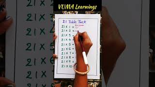 21 TABLE EASY TRICK | #mathematics #table #shortvideo