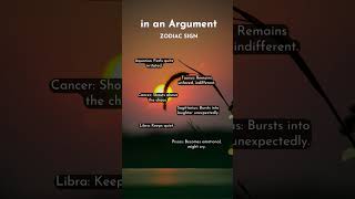 Zodiac Sign in an Argument Part2 #zodiacsigns #zodiac #astrology #shorts