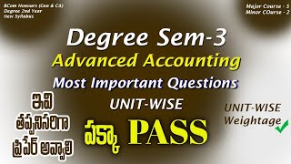 Degree Semester 3 - Advanced Accounting Most Important Questions UNIT-WISE Weightage DegreeExams2024