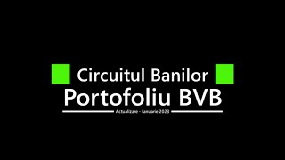 Actualizare Portofoliu Ianuarie 2023 - BVB | Circuitul Banilor