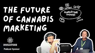 The Future of Cannabis Marketing: OneQ's Million-Strong Consumer Research Platform