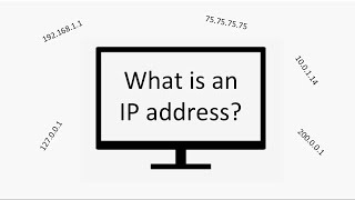 IP addresses. Explained.