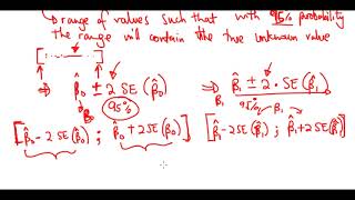 Confidence Intervals for Coefficient Estimates: Simple Linear Regression