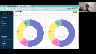 Open Mobius Demo - Easy LCA & Ecodesign Software