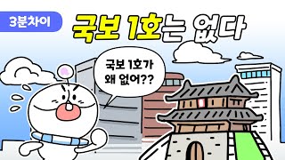 국보 1호가 사라진 이유는?