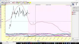 Spectrum, Q spectrum and Mars Aug 16 2019