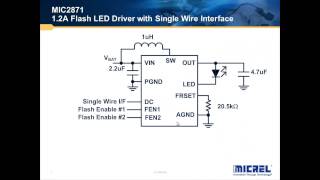 MIC2870 and MIC2871 Flash LED Drivers from Micrel