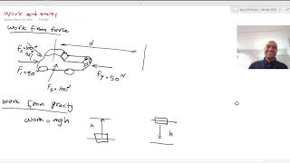 Elementary Physics: Work-Energy Principle