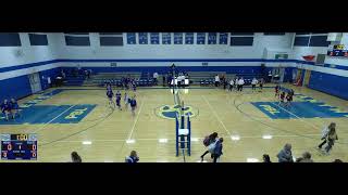 Paxton-Buckley-Loda vs other Girls' High School Volleyball