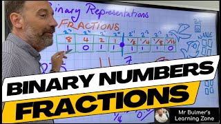 Positive & Negative Binary Fractions  - Step-by-Step Lesson from the Classroom