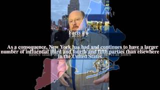 Characteristics of New York City mayoral elections Top # 9 Facts