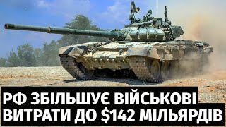 Росія у 2025 році планує збільшити військові витрати до 142 мільярдів доларів