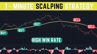 The 1 Minute Scalping Strategy To RAPIDLY Grow Your Forex Account