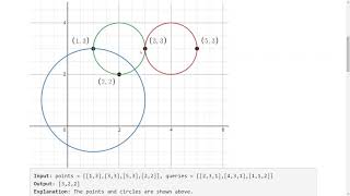 LeetCode 1828. [Medium] Queries on Number of Points Inside a Circle