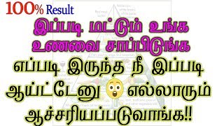 எடையை இப்படியும் வேகமாக குறைக்கலாம் உடற்பயிற்சிக்கு நேரம் இல்லையா | 100% Balanced Diet Weight Loss