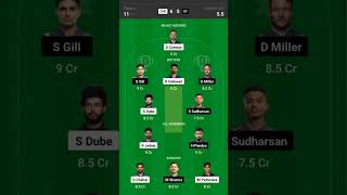 CSK vs GT Dream11 Prediction, Chennai Super Kings vs Gujrat Titans, Pitch Report, GT vs CSK Dream11