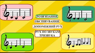 Дистанційне завдання 1-2 класс  (2) Закріплення базових мелодичних зворотів.