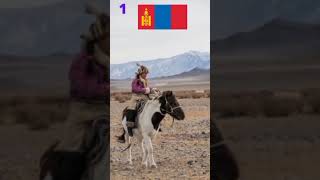 7 Interesting Facts about Mongolia, an East Asian Country Nicknamed the Land of the Blue Sky