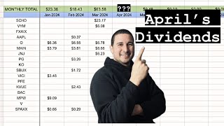 Dividend Income From $13K Portfolio!!! (April 2024)