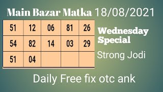 Main Bazar Matka Today Fix otc ank || 18/08/2021 Strong jodi || Daily pass || Dpboss Matka Result