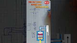 Вертикальный дымоход для турбированного газового котла