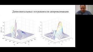 Д.В. Иванов, О.Н. Граничин «ℓ_1-субоптимальный регулятор на основе фильтров дробного запаздывания..»