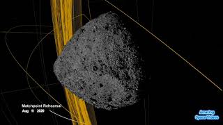 OSIRIS-REx Observations Of Asteroid  Bennu