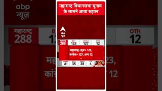 Assembly Election Results: महाराष्ट्र का ये आंकड़ा बेहद दिलचस्प है