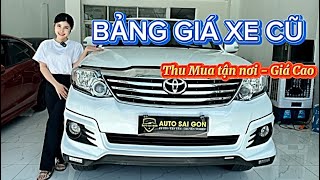 Bảng Giá Xe Cũ tháng 11 - Giá rẻ | Thu Mua Xe Ô tô cũ - Giá Cao|