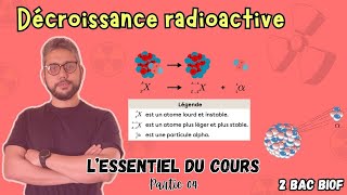 L’essentiel du cours - Décroissance radioactive☢️ - La radioactivité Alpha - Partie 4 - 2 BAC BIOF