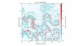 Numerical simulation of the marginal ice zone, produced with FloeDyn sea ice discrete element model