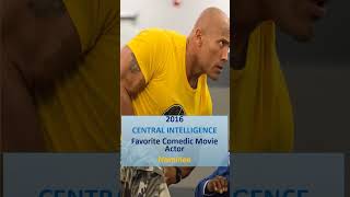 Dwayne Johnson People's Choice Awards #dwaynejohnson #therock  #awards #shorts  #fastandfurious